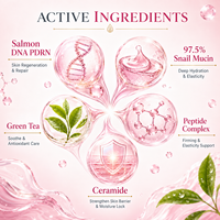Crème Visage Revitalisante Anti-Rides au DNA de Saumon et Extrait de Thé Vert PDRN 60ml Haute Qualité pour Peaux Matures