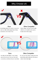 Lunettes de lecture anti-lumière bleue FL41 avec filtre coloré, nouvelle arrivée, pas cher, Yiwu