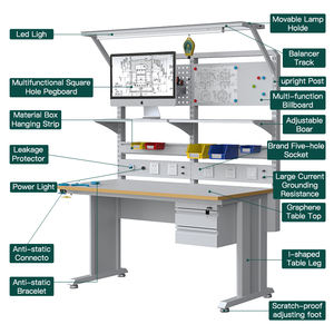 Établi antistatique robuste pour mécaniciens et électriciens Nouveaux meubles de laboratoire ESD d'occasion pour la construction - Product Image 2