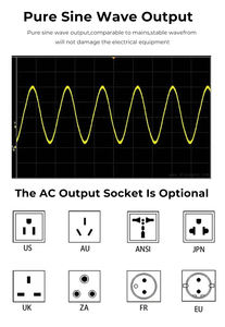 Estação de Energia Portátil para Camping Bateria LiFePO4 Gerador Solar UPS para Casa Armazenamento de Energia 2400W 3000W - Product Image 5