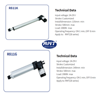 Canapé inclinable électrique de haute qualité Appui-tête Actionneur linéaire Moteur CC Modèle RMT R8123 avec télécommande Fonctionnement pratique