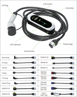 Chargeurs portables intelligents pour véhicules électriques avec prises d'alimentation interchangeables 7kW EVSE Niveau 2 avec application 4G en option, certifiés TUV CB CE