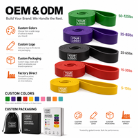 Bandas de Resistencia de Látex de Alta Calidad, Bandas de Fitness para Entrenamiento de Fuerza, Yoga y Ejercicios en Casa