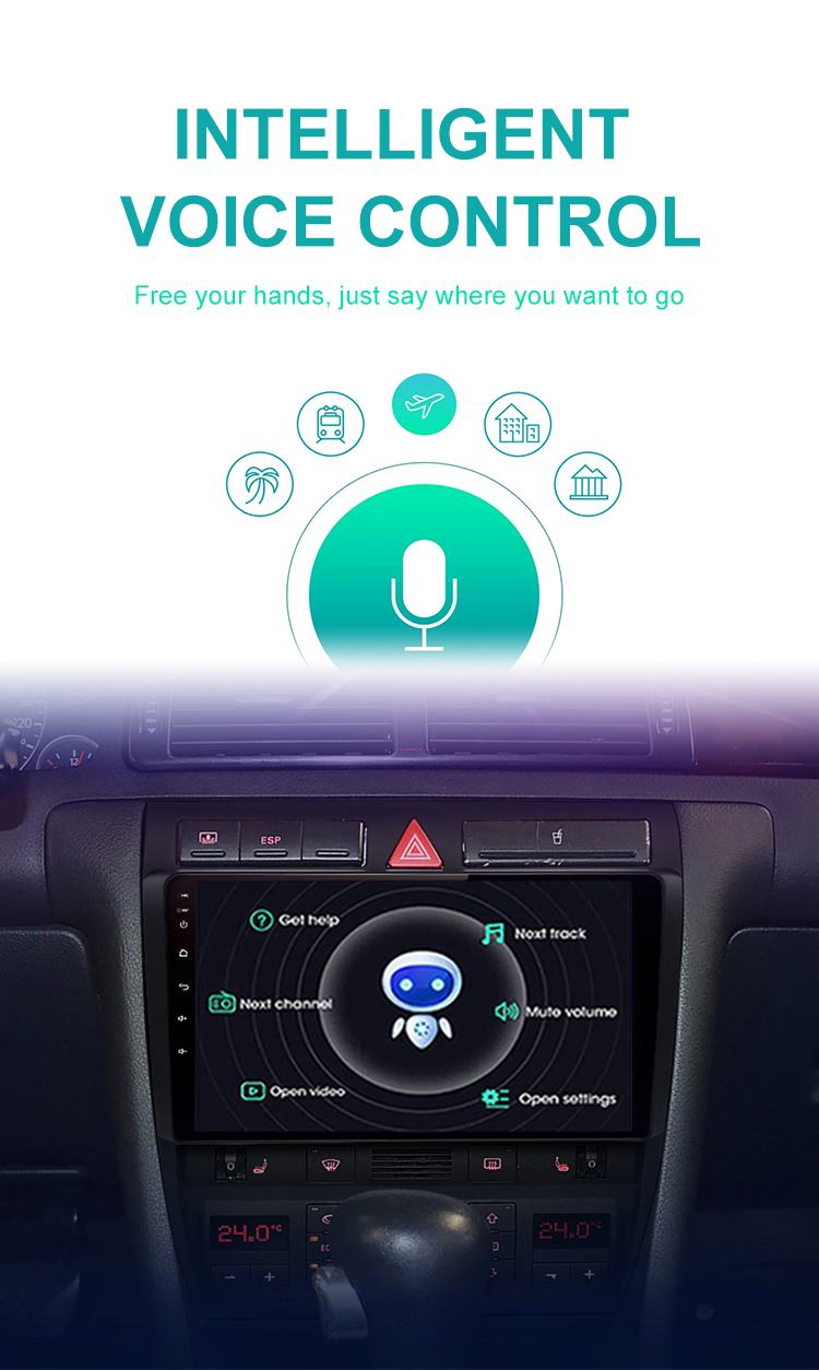 Autoradio Car Radio For Audi A6 C5 1997-2004 2din Multimedia Video GPS Navigation Carplay Android Stereo Headunit