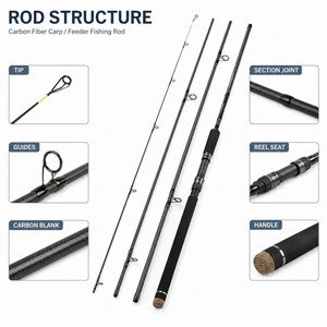 Canne à pêche télescopique en fibre de carbone Zeroring pour la <span class=keywords><strong>carpe</strong></span>, 5,4 m, canne rigide pour la pêche en <span class=keywords><strong>lac</strong></span>, OEM ODM, logo personnalisé, vente en gros - Product Image 2