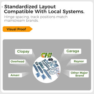 Porte de <span class=keywords><strong>garage</strong></span> en acier isolé blanc de qualité supérieure CHI avec fenêtre 9x7 personnalisable, résistante au vent et sécurisée - Product Image 2