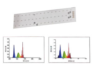 <span class=keywords><strong>La</strong></span> carte PCB de style de barre a mené <span class=keywords><strong>la</strong></span> conception linéaire de carte PCB de <span class=keywords><strong>la</strong></span> lumière Lm301 Lm281 - Product Image 3