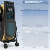 Machine de remodelage corporel EMS Perfectlaser à 4 poignées, machine de musculation EMS, brûleur de graisse professionnel pour salon de beauté