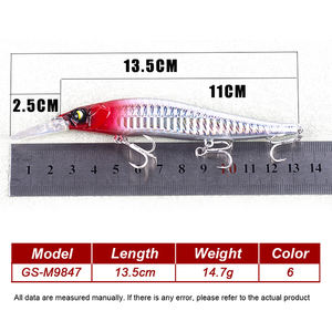 Mayorista 13,5 cm/14,7G Plástico Duro Bass Hundimiento Minnow Señuelos de Pesca Artificial Stick Cebos para Agua Salada Pesca Playa Silicona - Product Image 2