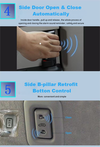 Nouvelle porte latérale centrale électrique pour <span class=keywords><strong>Peugeot</strong></span> Expert voyageur voiture de tourisme télécommande porte coulissante pour <span class=keywords><strong>Peugeot</strong></span> Expert Van Bus - Product Image 4