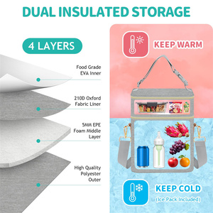 Sac isotherme pour lait maternel avec pack de glace, capacité 6 biberons, sacs isothermes pour biberons, sac isotherme double couche pour bébé - Product Image 2