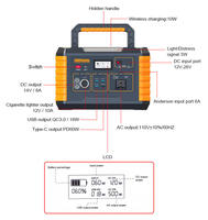 Station d'alimentation Portable 500w électrique 110v 220v camping d'urgence maison chargeur portable station d'énergie solaire extérieure