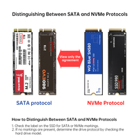SFF-8654 ke NVMe M.2 NGFF SSD SATA ke SATA M.2 NGFF SSD konverter kartu adaptor ekspansi untuk komputer Desktop