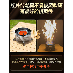 Réchaud à gaz portable Explorers, brûleur unique en alliage, équipement de cuisson pour le camping en plein air - Product Image 5