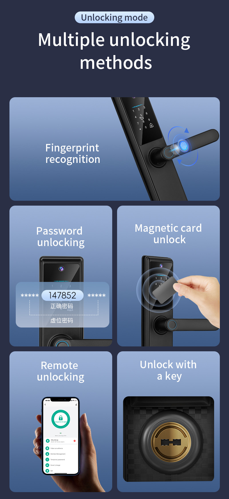 Intelligent Polished Steel Door Lock with Fingerprint Camera Wi-Fi Tuya Mobile Control Password & Card/Key Unlock · image 7