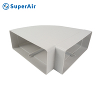 Systèmes de conduits d'air plats rectangulaires en PVC Conduit horizontal 45 degrés 90 degrés