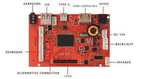 Écran LCD TFT Innolux 10,1 pouces G101ICE-LH2 1280x800 Ultra Haute Luminosité 1200 nits Module LCD avec Carte de Contrôle - Product Image 3