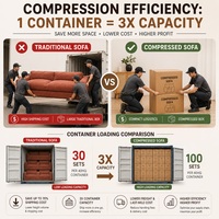 Sofa Modular Kompresi Vakum, Sofa Seksional Lantai, Kombinasi Bebas, Sofa Blok, Hemat Ruang, Sofa Santai yang Dapat Dikompres