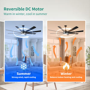 <span class=keywords><strong>Eureka</strong></span> 72 "8 Aspas Negro Ventilador de Techo Control Remoto Kit de Luz LED Tri-Color Negro Mate - Product Image 5