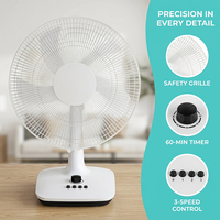 Ventilateur de table 16 pouces en gros avec minuterie, 3 vitesses, ventilateur de bureau électrique avec grille de sécurité métallique pour la maison et le bureau