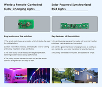 Solution d'éclairage intelligent, carte de circuit imprimé à détection de geste infrarouge, carte de contrôle PCBA, service tout-en-un
