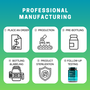Oem nad + קומפלקס המכיל רזברטרול, קואנזים <span class=keywords><strong>q10</strong></span> וחומצה אלפא-ליפואית, אשר מסייע באנטי אייג 'ינג. - Product Image 5