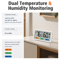 Thermo-hygromètre numérique LCD avec capteur de température et d'humidité intérieure personnalisable ODM