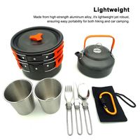 Baiyuheng fournitures de cuisine en plein air théière combinaison Portable Camping Barbecue poêle marmite ensemble ustensiles de cuisine antiadhésifs