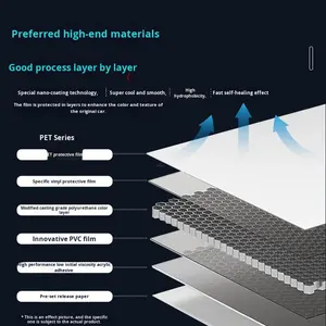 Film de protection de peinture pour voiture, film de protection de surface de peinture épaissi, anti-rayures, anti-rayures, film de protection de carrosserie complet en PET, pour l'usine OLIVER - Product Image 4