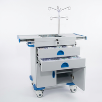 Carro de Emergencia Hospitalario con Bloqueo, Carro Médico con Poste para Suero Intravenoso y Cajones para UCI y Clínica