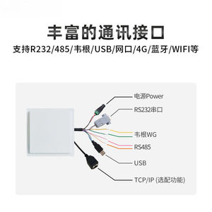 Lecteur/enregistreur RFID, système de contrôle d'accès, système de pesage, port réseau, modèle de carte IC, modèle 4G, carte d'accès - Product Image 2