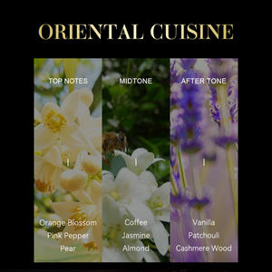 <span class=keywords><strong>Tiverton</strong></span> Perfume brillante para comida oriental pequeña Tune Commuter Cross-Border Explosions Factory al por mayor - Product Image 4