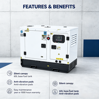 Générateur diesel super silencieux 20 kVA 25 kVA 30 kVA triphasé avec ATS pour usine, bâtiment commercial, CE
