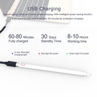 Nouveau design, logo personnalisé, stylet magnétique en métal avec pointe remplaçable, stylet capacitif actif pour tablette Android/iPhone 10h