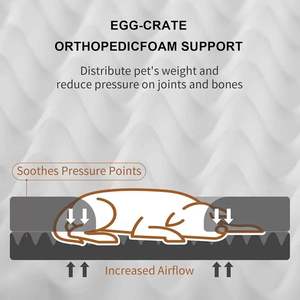 Lit <span class=keywords><strong>pour</strong></span> <span class=keywords><strong>chien</strong></span> imperméable en peluche moelleux de luxe fond antidérapant mousse à mémoire de forme orthopédique lavable canapé - Product Image 4