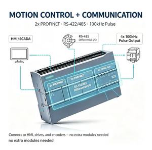 6ES7214-1HG40-0XB0 S7-1200แบบ SIMATIC 1214C รีเลย์ DC ตัวควบคุม PLC 10DO ออนบอร์ด I/O 14DI ลอจิกควบคุมซีพียูในอุตสาหกรรม ST - Product Image 3