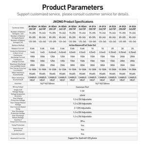 Jikong JK-B2A20S20P hoạt động cân bằng 1A 8S/16S/20S 200A Li-Ion/LiFePO4/lto biến tần BMS <span class=keywords><strong>pcba</strong></span> cho ứng dụng cho nhà năng lượng lưu trữ - Product Image 3