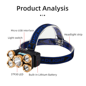 USB Rechargeable IP44 Waterproof Lightweight LED 6000K Daylight Night Fishing <strong>Running</strong> Headlamp Dual-Use Four Light Source <strong>Sensor</strong> - Product Image 3