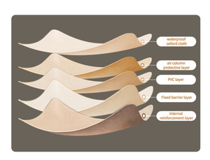 Tente gonflable imperméable en tissu Oxford avec pompe à air gratuite pour la famille, le <span class=keywords><strong>camping</strong></span> et le salon. - Product Image 6