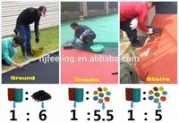 Polyuréthane pour le FN-CY-2507173 en caoutchouc de colle de reliure d'unité centrale de granule