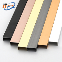 Bandes de bordure en aluminium en forme de U modernes pour cuisine, salon, chambre, salle de sport - Durables, écologiques, résistantes à l'eau