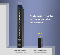 Micro GPON OLT Mini VSOLT OLT-Stick 1.25G 2.5G Plug & Play 16-32 ONU Gigabit 10G/2.5G/1G SFP SC FTTH/FTTX/FTTB Garantie 3 Ans