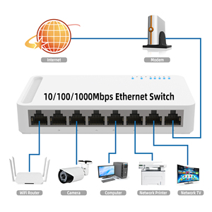 8 Port 1000Mbps Ethernet Switch for <strong>Home</strong>/Office 8 Port <strong>Network</strong> Divider and Distributor High Speed <strong>Network</strong> Switch - Product Image 3