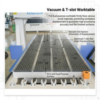 Máquina Router CNC ATC de 4 Ejes de Alta Eficiencia 2030 con Sistema de Lubricación Automática para Producción Continua de Trabajos en Madera