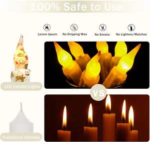 Set di 4 Candele LED Affusolate Rosse e Verdi Senza Fiamma con Telecomando per Natale, Matrimoni e Veglie Speciali - Product Image 6