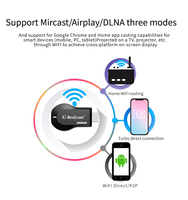 Émetteur sans fil M2 Plus pour caméras Hdmi Dongle et récepteur Lemorelle 1X4 Kit 4 K Extender 150M