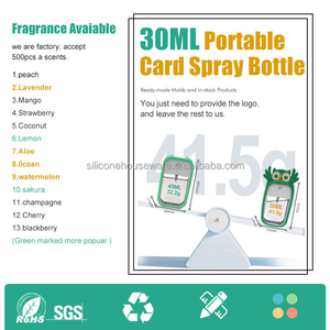 <span class=keywords><strong>Spray</strong></span> Igienizzante Mani Personalizzato 75% Alcol Aroma Menta Piperita, Asciugatura Rapida, Atomizzatore Tascabile, Approvato TSA, Etichetta Privata - Product Image 3