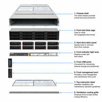 Infrastruktur Bisnis yang Tangguh & Solusi NSAS dengan Dukungan Ahli ThinkServer TS80X Tower Server