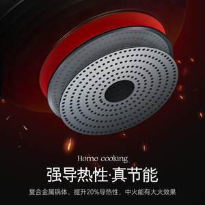 Nonstick Frying <b>Pan</b> With Lid Induction Compatible Round Wok Hand Wash Only Plasma Sprayed Coating - Product Image 5