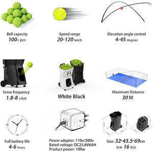 SHAREWELL Questa macchina per palline da biliardo è davvero fantastica. IT È dotato di una garanzia di 3 anni per uso personale, quindi <span class=keywords><strong>non</strong></span> dovresti preoccuparti. - Product Image 6